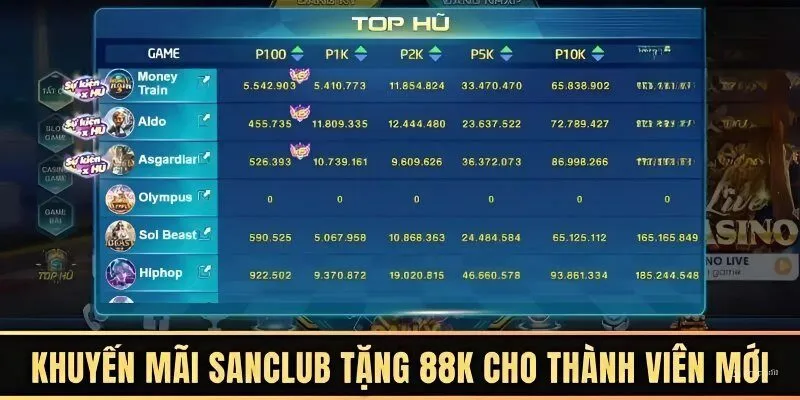 Chào mừng thành viên mới