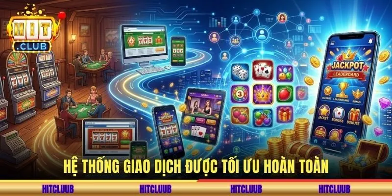 Hệ thống giao dịch được tối ưu hoàn toàn
