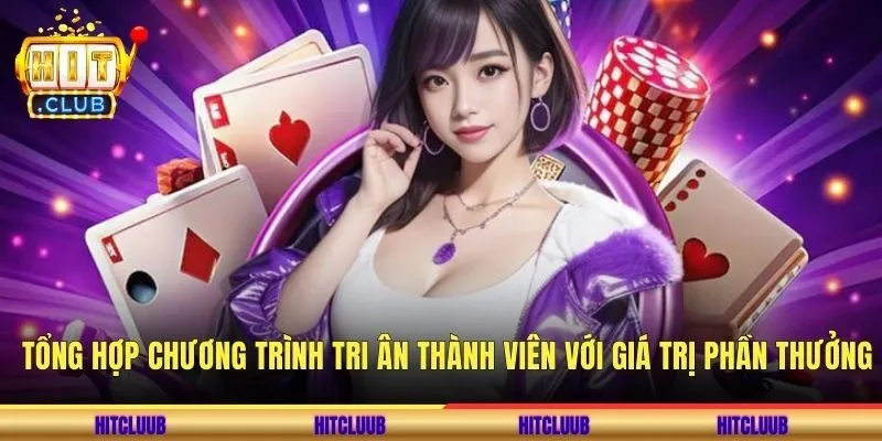 Tổng hợp chương trình tri ân thành viên với giá trị phần thưởng